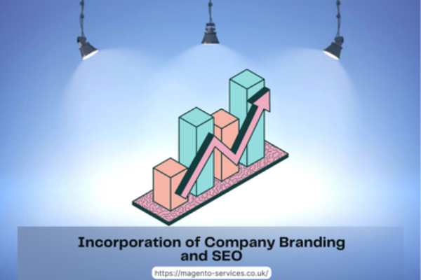 Incorporation of Company Branding and SEO